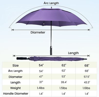 커스텀 프린팅 패턴 8K 골프 우산