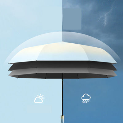 센스 오브레라 그라디언트 두 번 태양 세 번 접는 성인용 태양 보호 12K 23 인치
