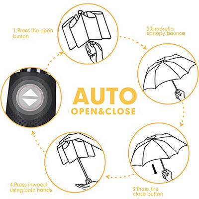 맞춤형 로고 세 섹션 접는 우산 비와 태양 듀얼 스틸 샤프트 디자인